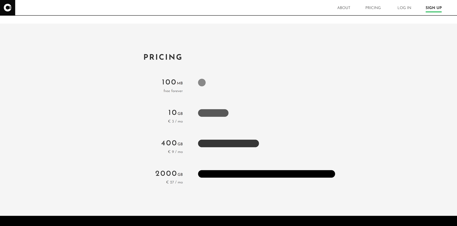 Screenshot of Cryptee's pricing section