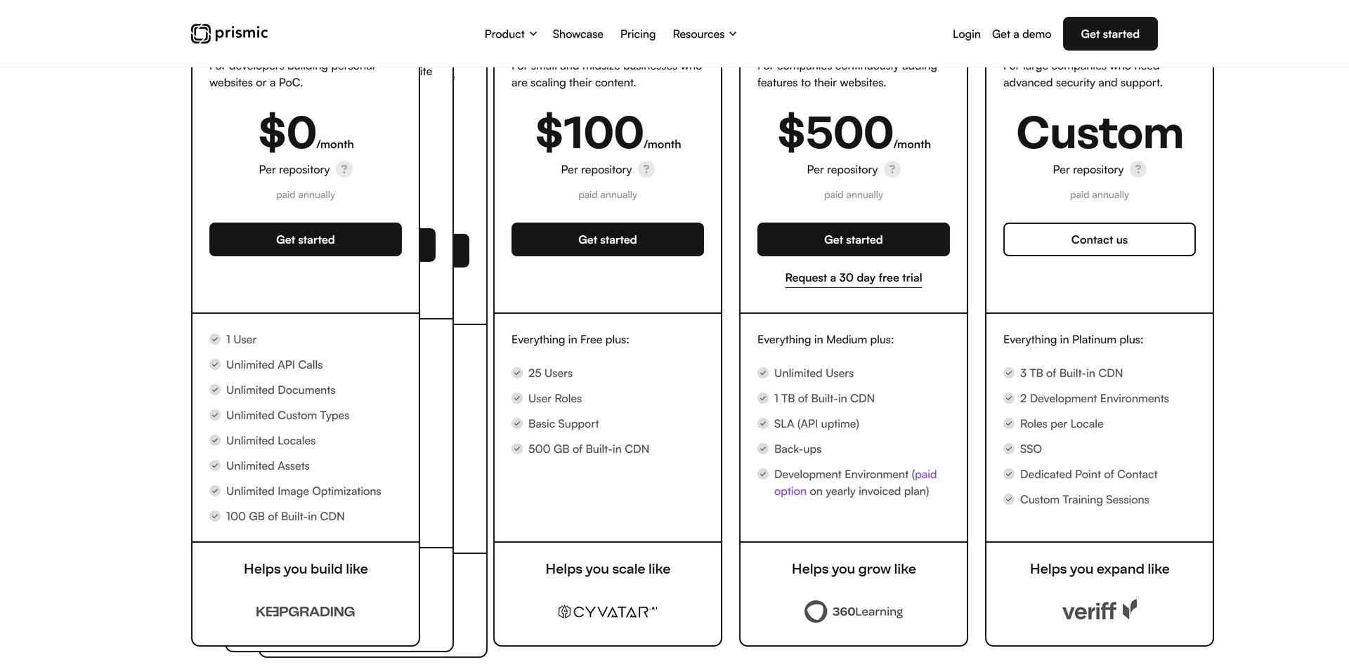 Screenshot of Prismic's pricing page